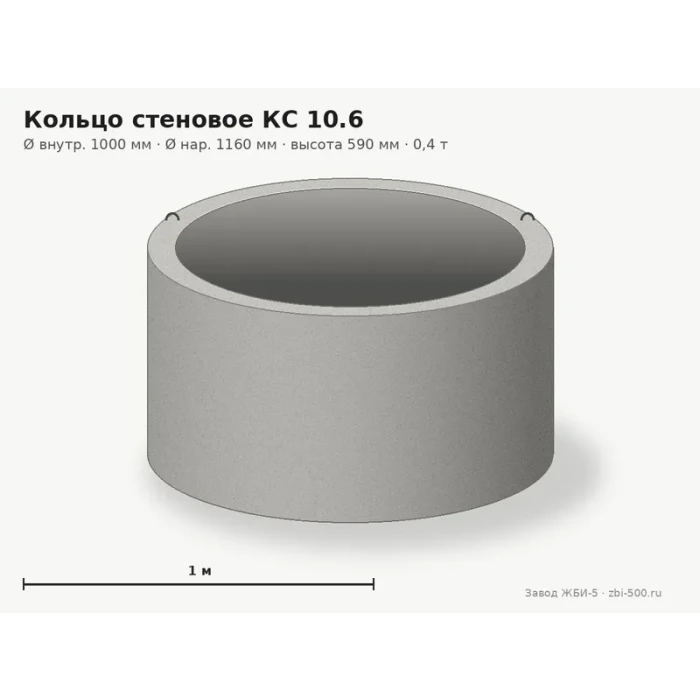 Кольцо стеновое КС 10.6