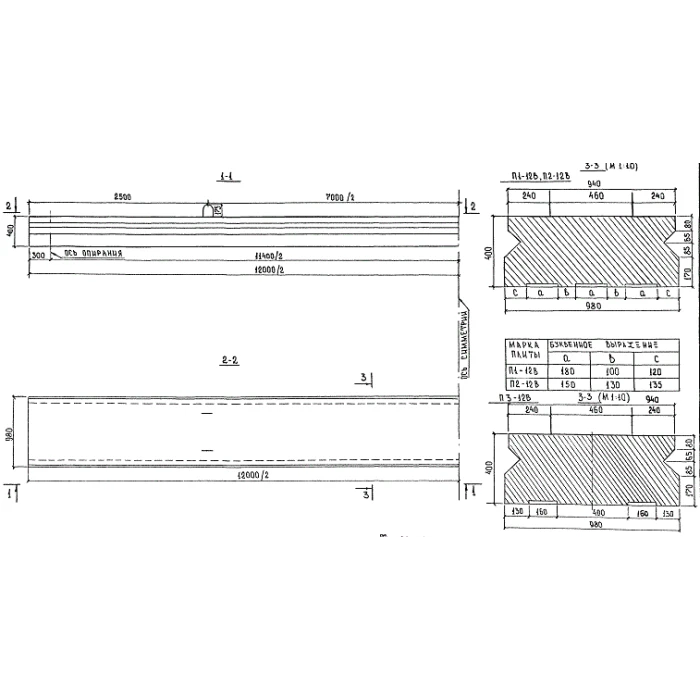Плиты пролетного строения п 18-6